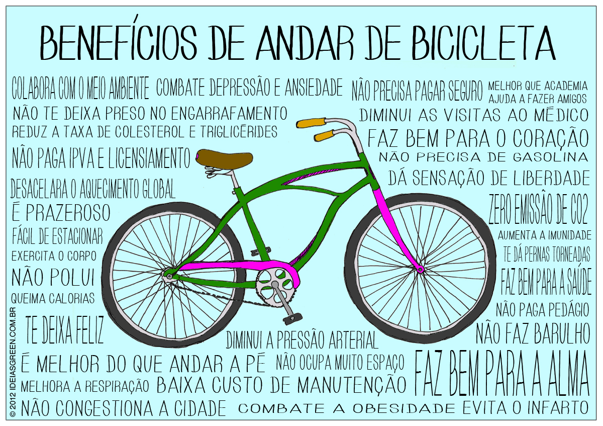 Dia Mundial da Bicicleta: a história em relação aos Jogos